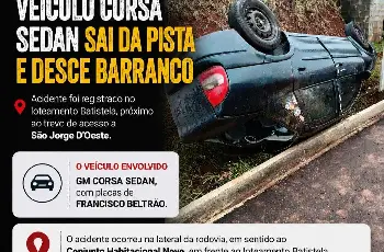 Galeria de Imagem