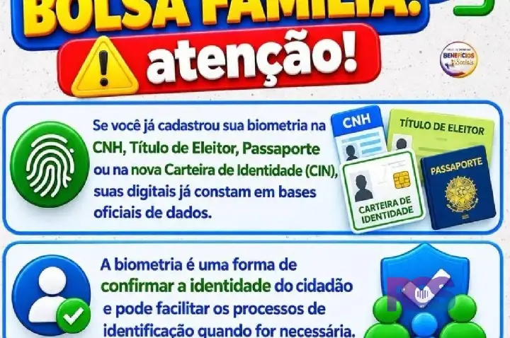 Beneficiários do Bolsa Família devem ficar atentos à biometria