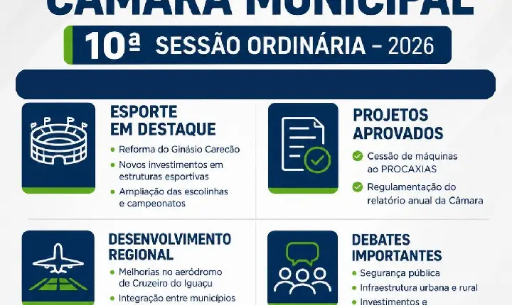 Câmara de São Jorge D’Oeste realiza 10ª sessão ordinária com destaque para esporte, infraestrutura e aprovação de projeto ligado ao PROCAXIAS