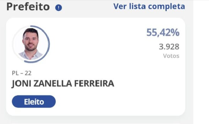 Joni Zanella Ferreira é eleito prefeito de São João nas eleições suplementares de 2025