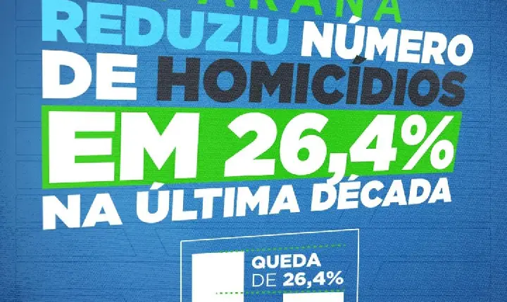 O Paraná segue avançando na redução da criminalidade!