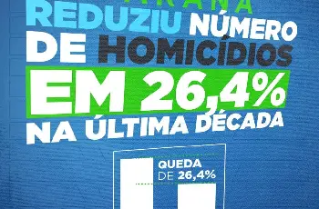 Galeria de Imagem
