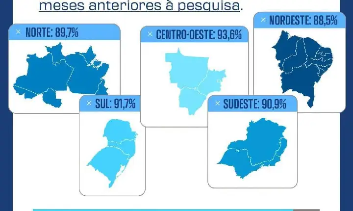 Pela primeira vez na história, mais de 90% dos brasileiros com 10 anos ou mais estão conectados à internet!