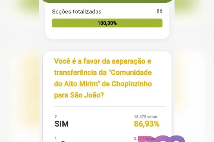 Galeria de Imagem