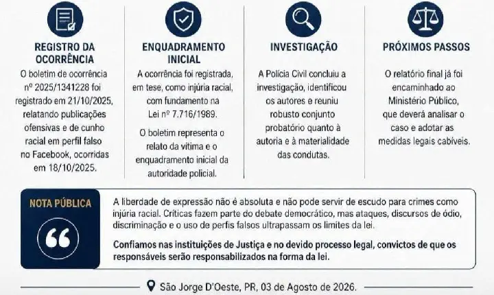 Polícia Civil conclui investigação sobre ataques a Gilmar Paixão e encaminha caso ao Ministério Público