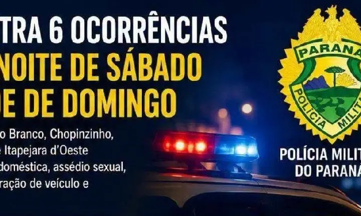 Polícia Militar registra seis ocorrências de destaque entre a noite de Sábado e o Domingo no Sudoeste