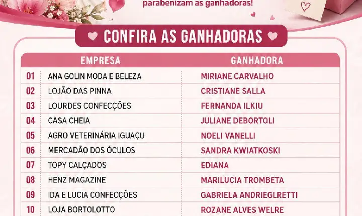 Promoção Mês das Mães movimenta o comércio e premia consumidoras em São Jorge D'Oeste