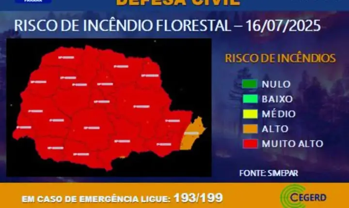 Risco de incêndios florestais atinge nível “muito alto” em praticamente todo o Paraná nesta quarta-feira