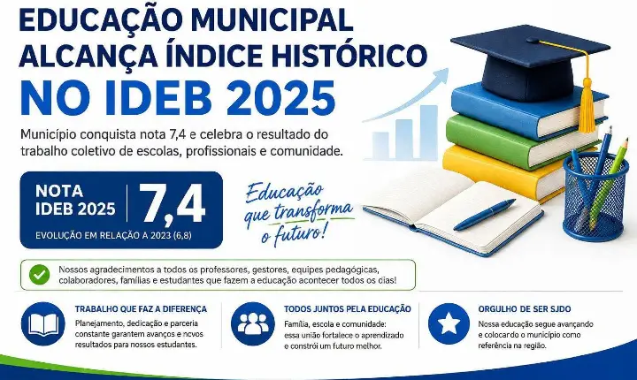 São Jorge D'Oeste celebra avanço histórico no IDEB e alcança nota 7,4 nos anos iniciais do Ensino Fundamental