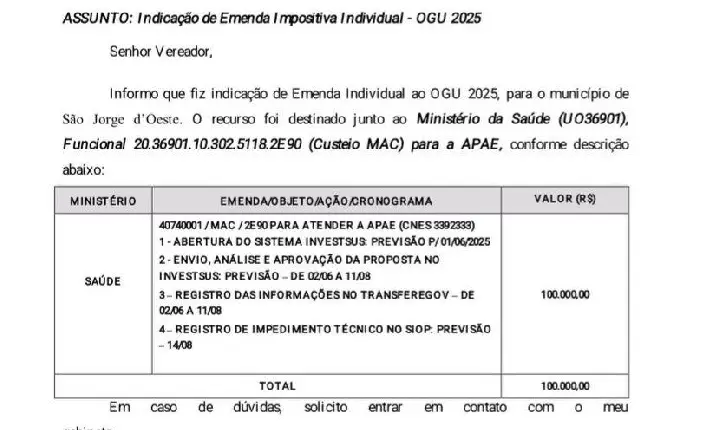 São Jorge D’Oeste é contemplado com R$ 100 mil por emenda do deputado Vermelho para custeio da APAE