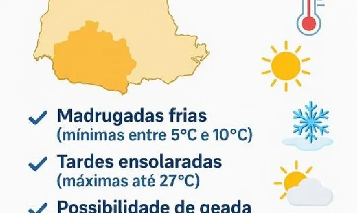 Sudoeste do Paraná terá semana de sol, madrugadas frias e tendência de geadas pontuais