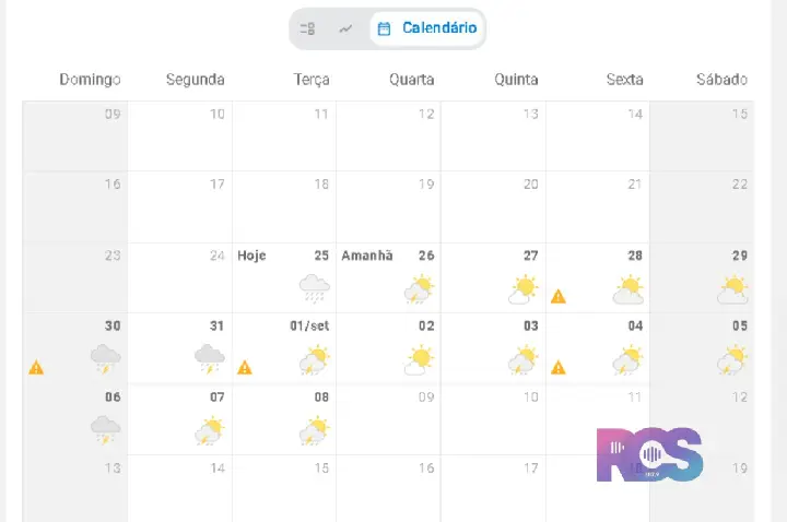 TEMPO EM SÃO JORGE D’OESTE – TERÇA-FEIRA (25)