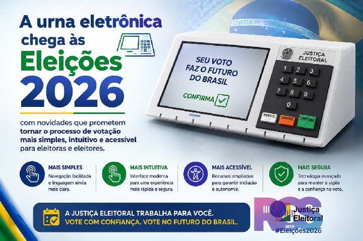 Galeria de Imagem