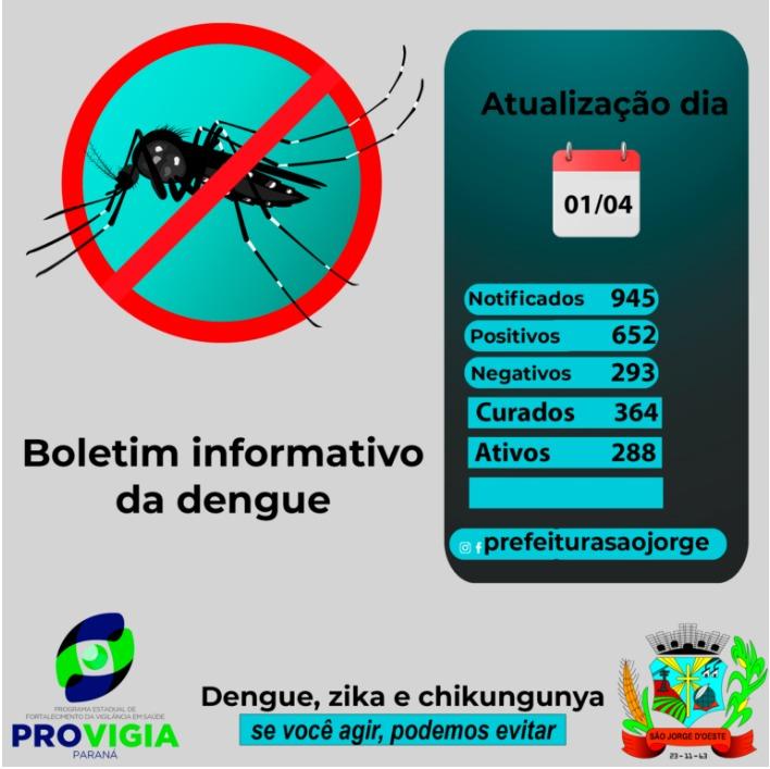 Crise de Dengue em São Jorge D'Oeste