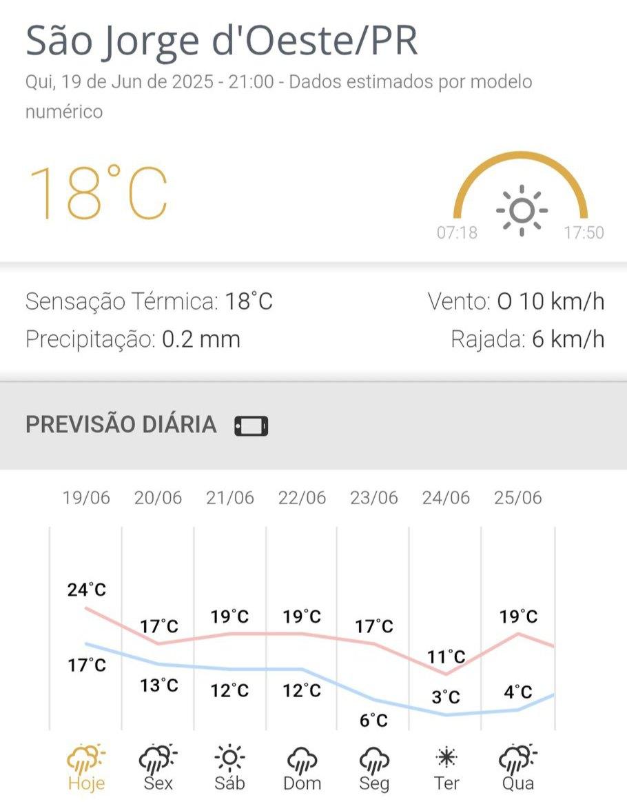 Instabilidade e chegada do inverno marcam as condições do tempo em São Jorge D’Oeste entre os dias 20 e 22 de Junho
