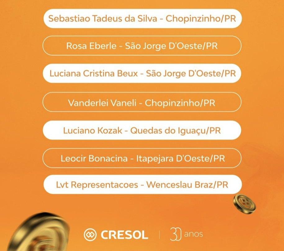 Moradoras de São Jorge D’Oeste são contempladas no sorteio da Cresol e celebram prêmio de R$ 1.500 cada.