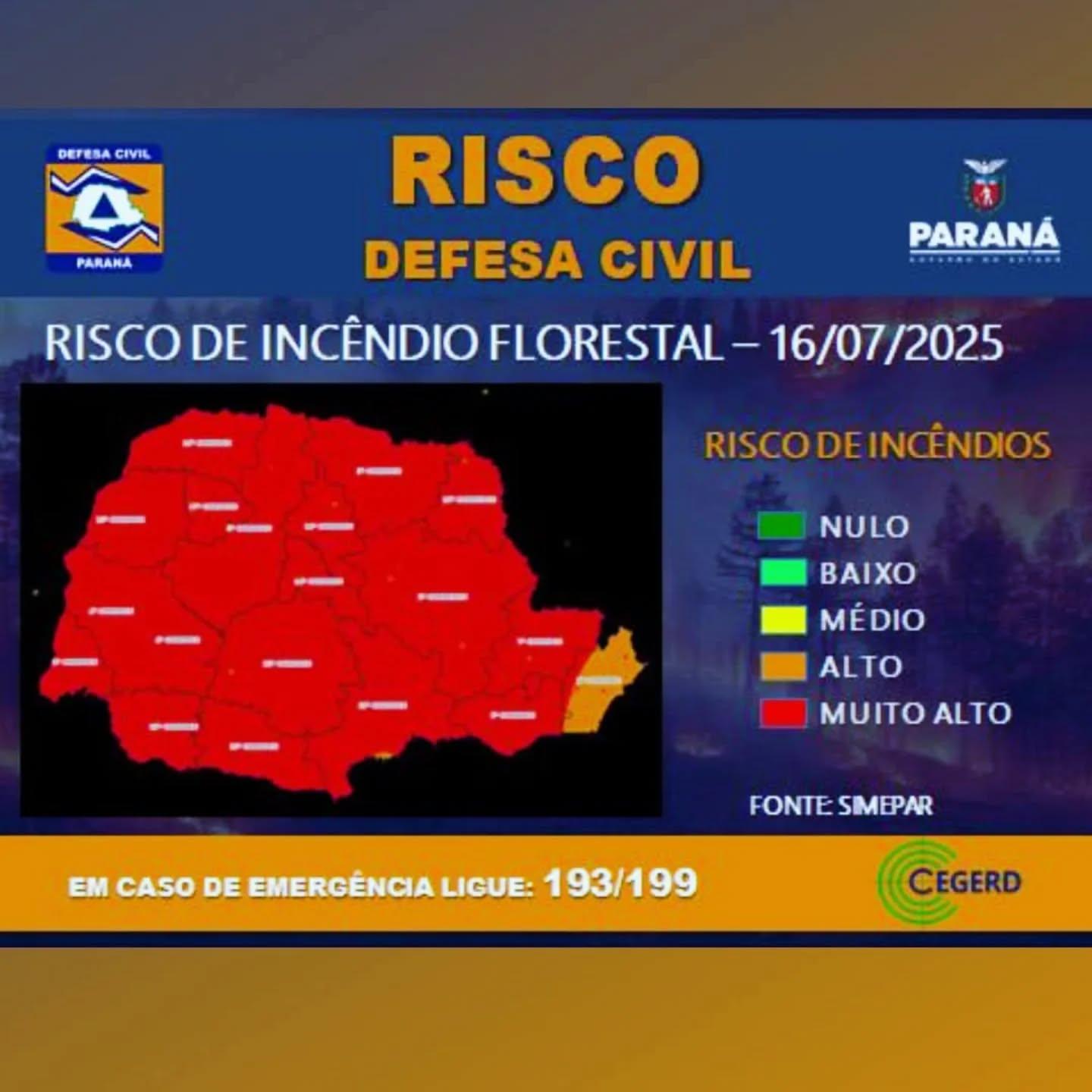 Risco de incêndios florestais atinge nível “muito alto” em praticamente todo o Paraná nesta quarta-feira