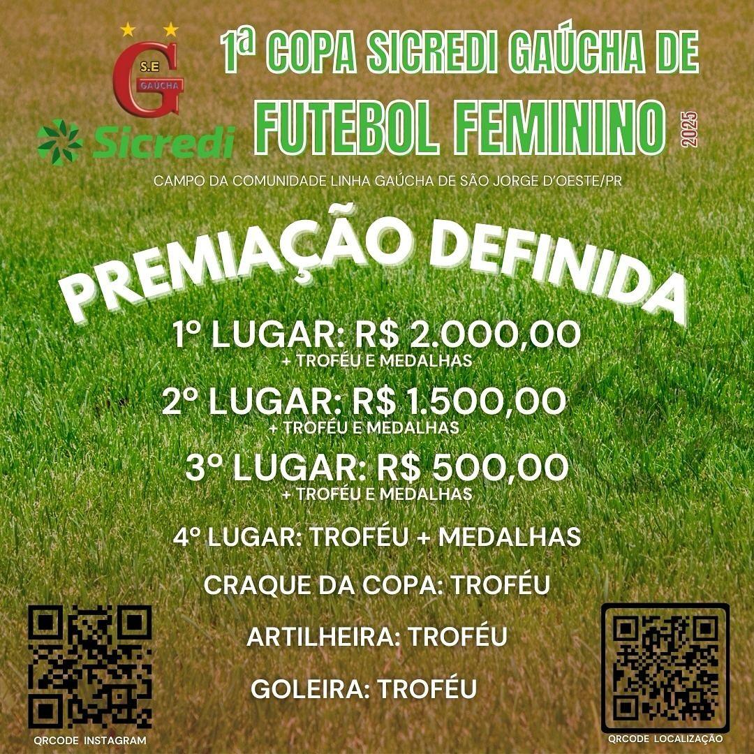 DEFINIDOS OS GRUPOS DA 1ª COPA SICREDI GAÚCHA DE FUTEBOL FEMININO EM SÃO JORGE D'OESTE 2025!
