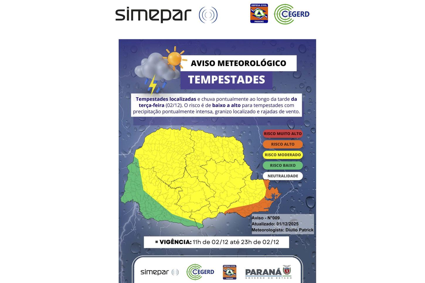 Simepar: após chuvas do início da semana, tempo volta a ficar estável a partir de quarta-feira
