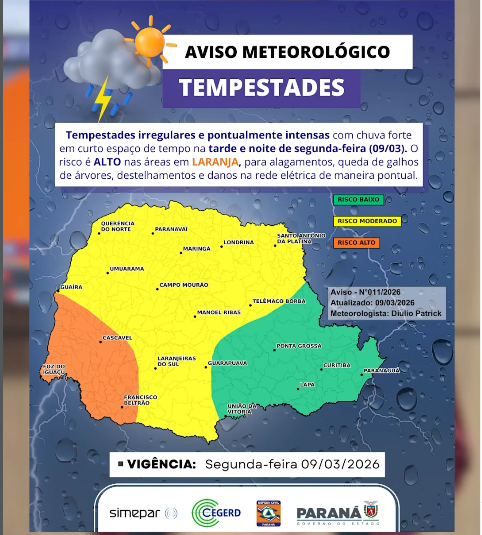 Alerta de temporais no oeste e sudoeste do estado: veja a previsão para 9 e 10 de março