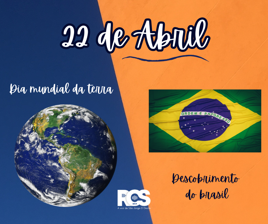 22 de Abril: História, Consciência Ambiental e Reflexões para o Futuro
