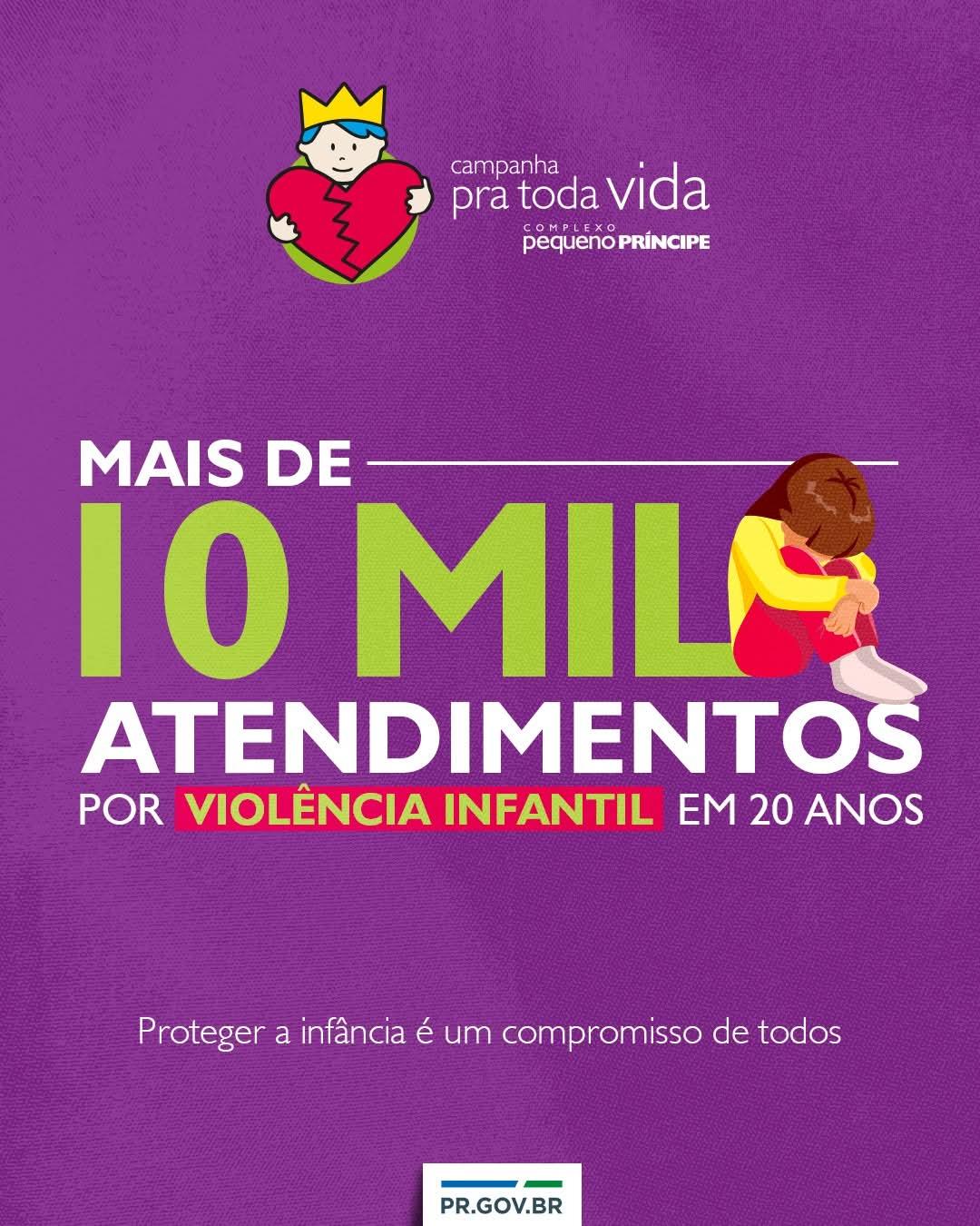 Violência infantil nem sempre deixa marcas visíveis.
