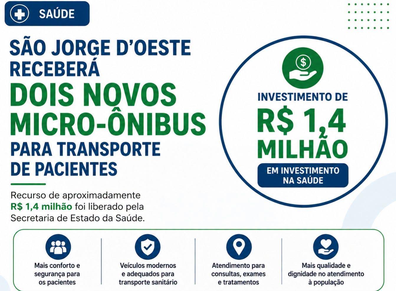 São Jorge D'Oeste receberá R$ 1,4 milhão para aquisição de dois novos micro-ônibus da saúde