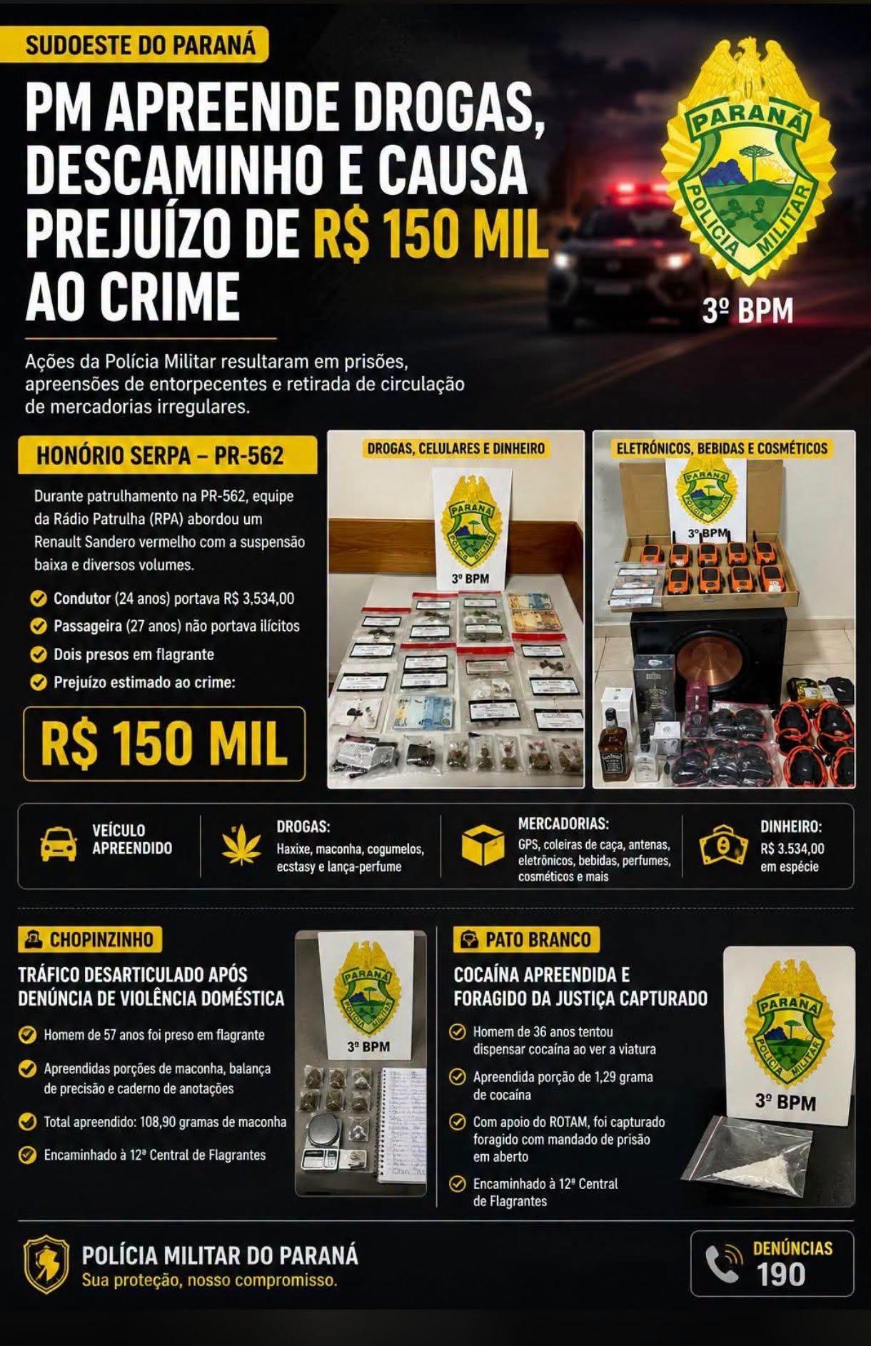 PM apreende drogas e mercadorias de descaminho e causa prejuízo estimado de R$ 150 mil ao crime no Sudoeste do Paraná