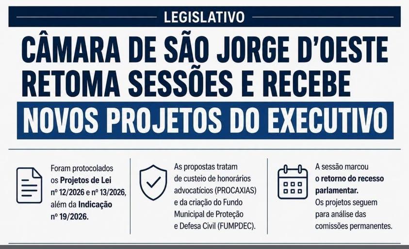 Câmara de São Jorge D'Oeste retoma atividades legislativas com a 20ª Sessão Ordinária