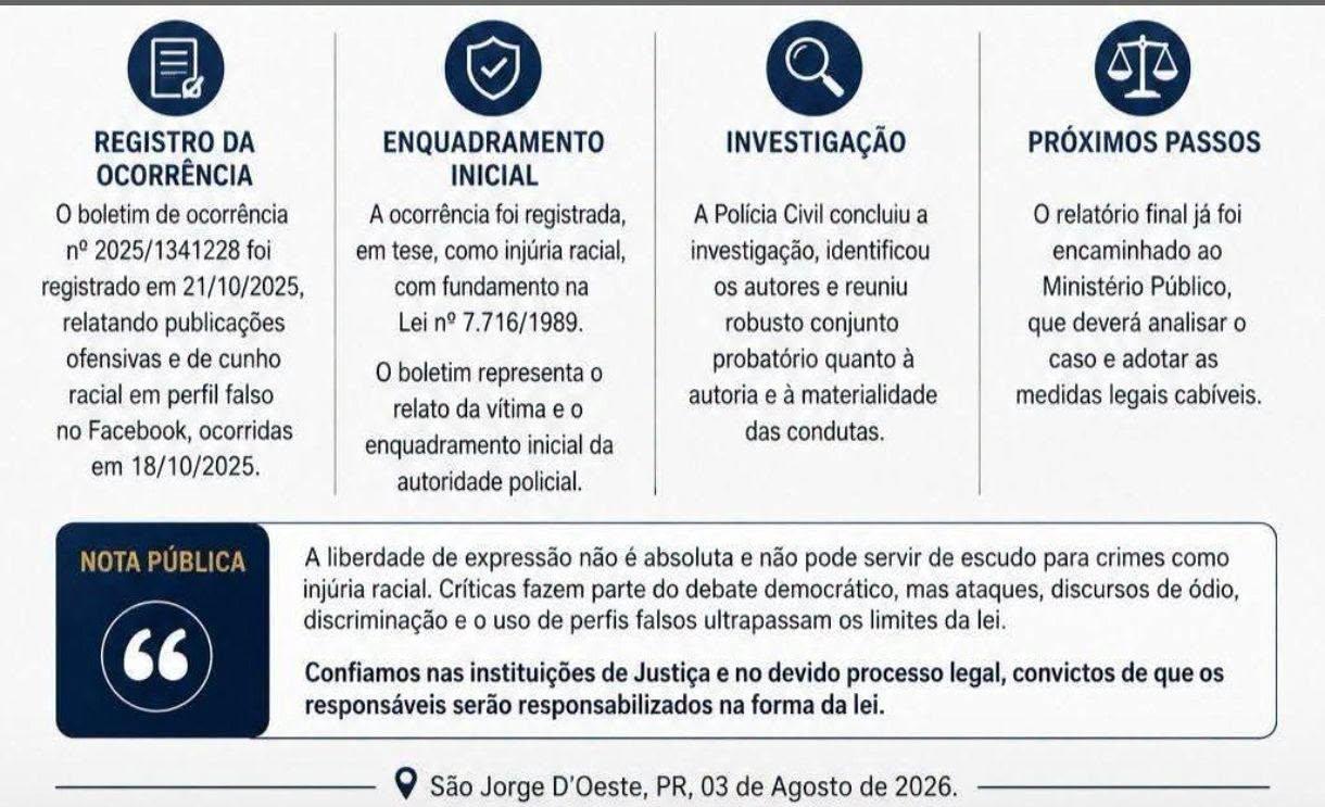 Polícia Civil conclui investigação sobre ataques a Gilmar Paixão e encaminha caso ao Ministério Público