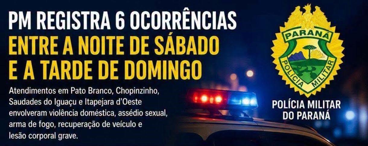 Polícia Militar registra seis ocorrências de destaque entre a noite de Sábado e o Domingo no Sudoeste