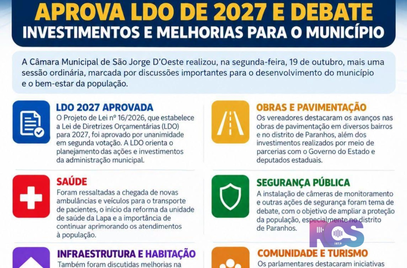CÂMARA DE SÃO JORGE D’OESTE APROVA LDO DE 2027 E DEBATE INVESTIMENTOS E MELHORIAS PARA O MUNICÍPIO
