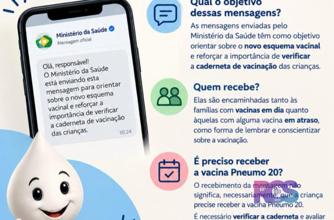 Secretaria de Saúde esclarece dúvidas sobre mensagens da Pneumo 20